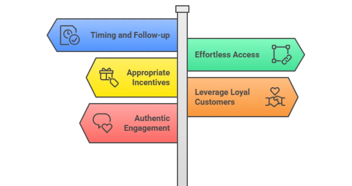 Whats-the-best-way-to-get-more-Google-reviews-in-2025